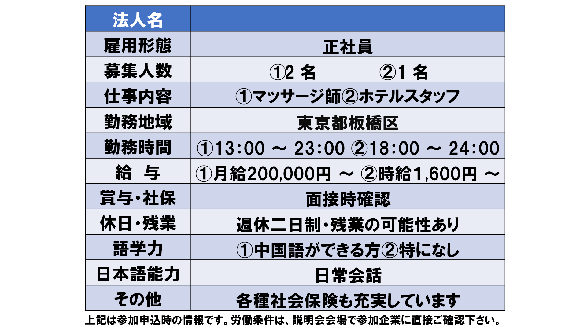 仕事、バイト、正社員